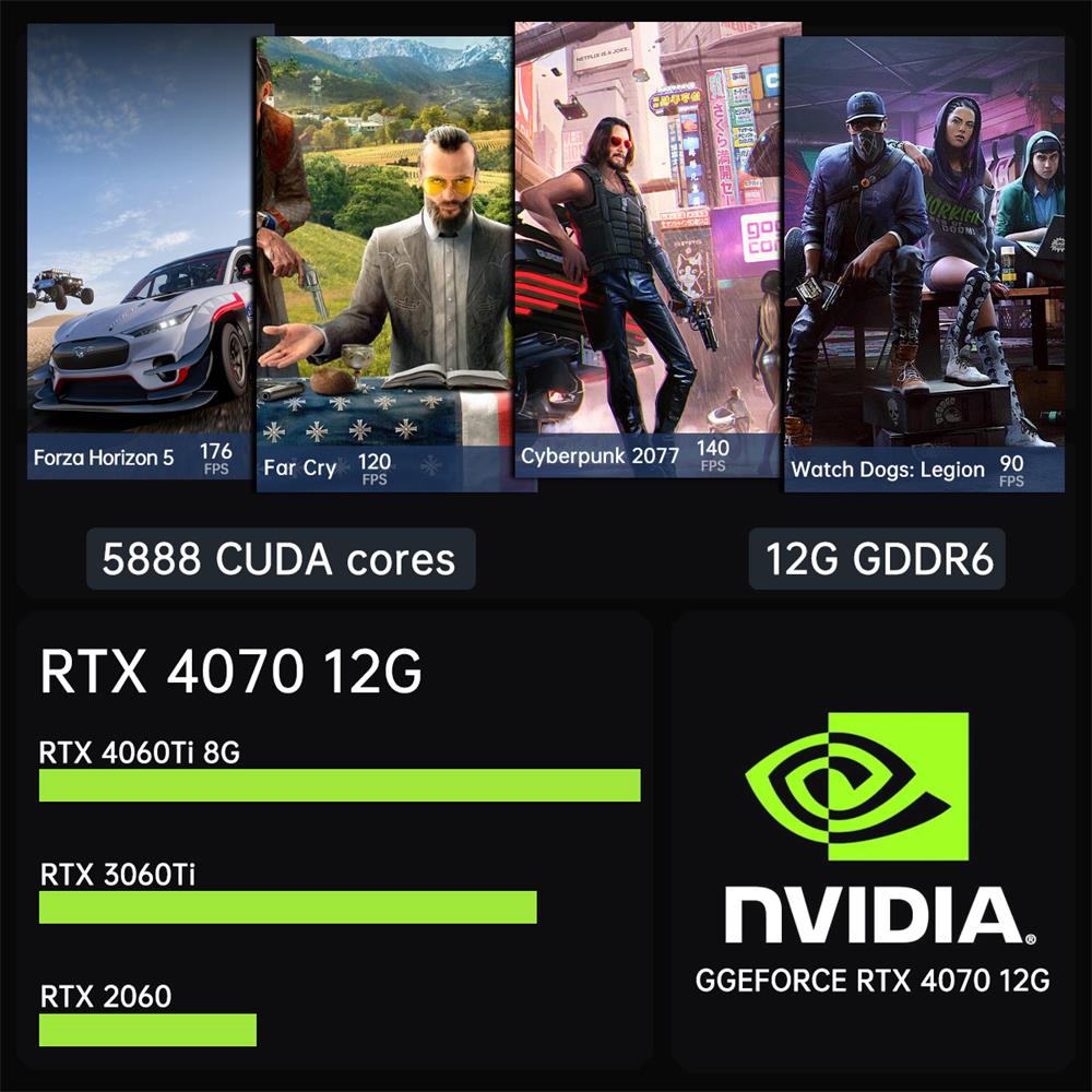 Msecore MV300 14. Generation I – Pc Gaming I5 Bewertung und Preis