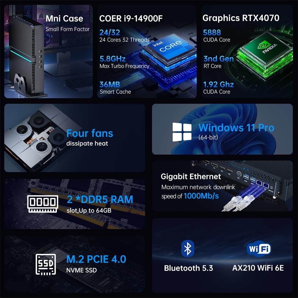 Msecore MV300 14. Generation I – Pc Gaming I5 Bewertung und Preis