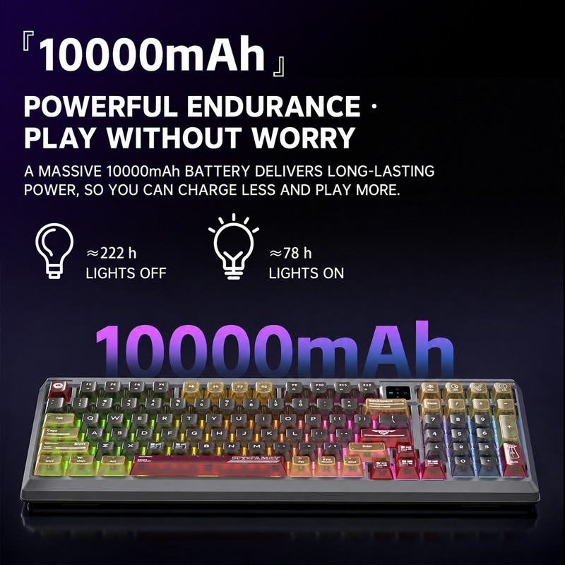 Langtu T98 Tri-Mode RGB Anpass – Pc Gaming Gigabyte Bewertung und Preis