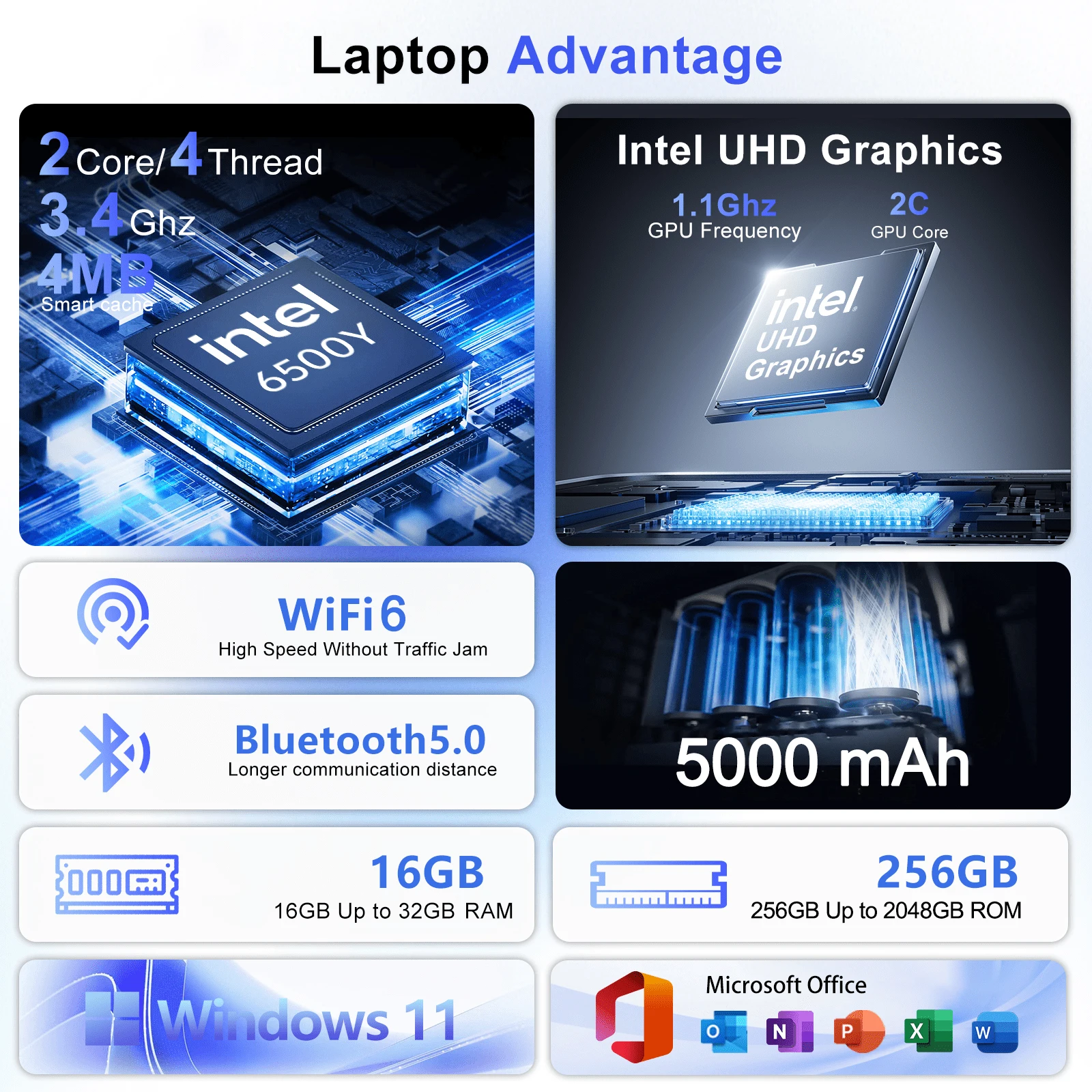 Robuster 15,6-Zoll Windows 11  – Pc Gaming Ddr4 Bewertung und Preis