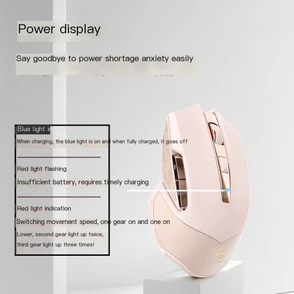2024 neue 2,4g drahtlose Maus  – Pc Gaming Gigabyte Bewertung und Preis