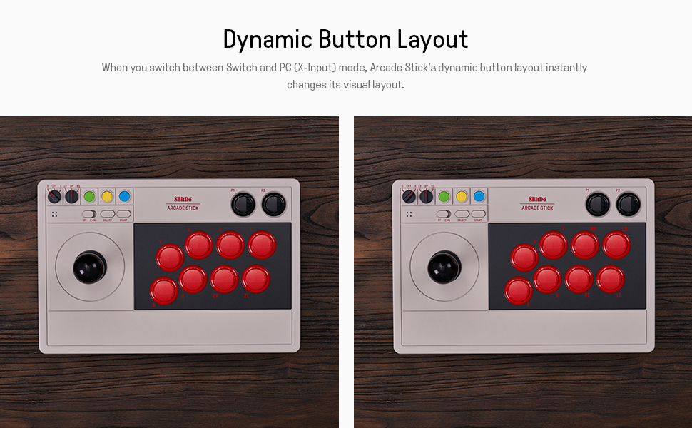 Arcade Grand Joystick V3 Kabel – Pc Gaming Editing Bewertung und Preis