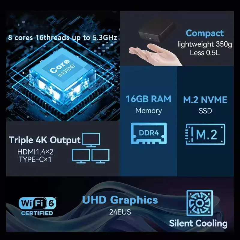NEUER Mini-PC Windows 11 Pro I – Pc Gaming Ddr4 Bewertung und Preis