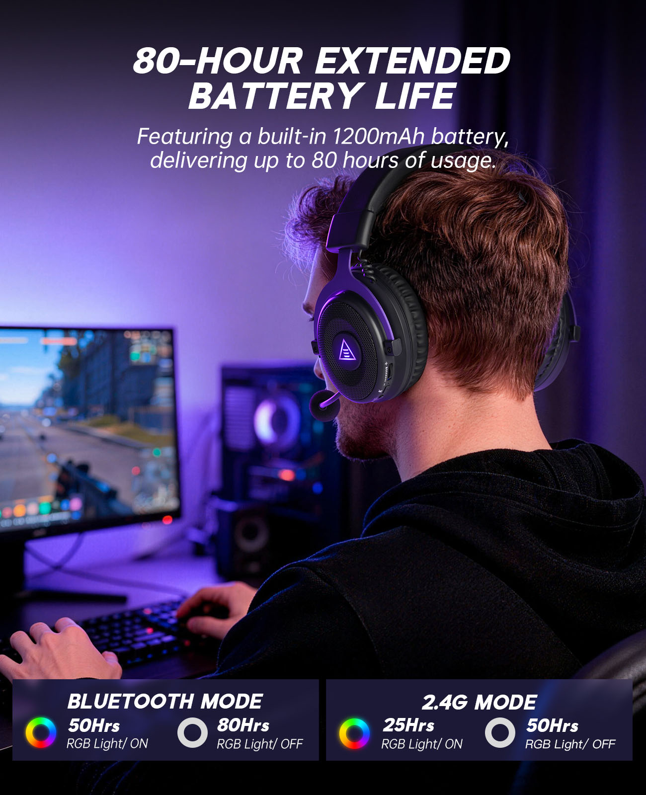 EKSA E900 WT Kabelloses Gaming – Pc Gaming Gigabyte Bewertung und Preis